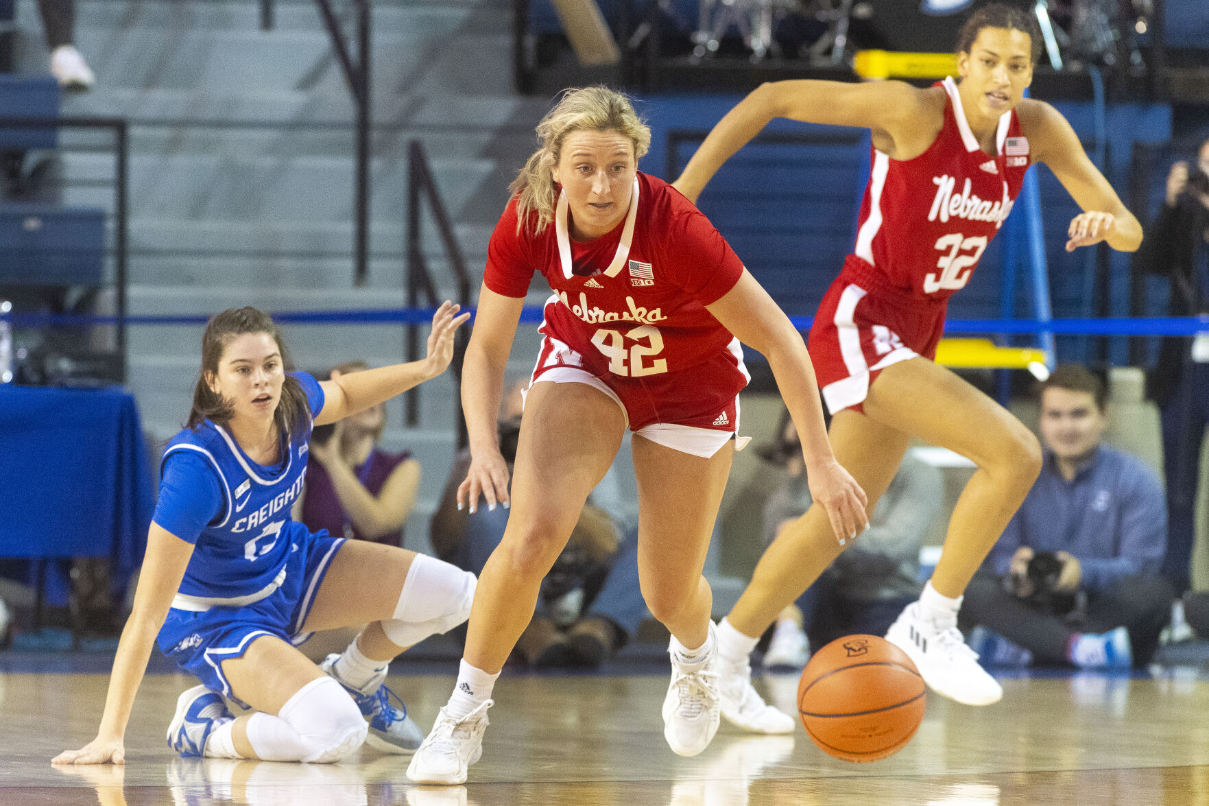 Nebraska vs Creighton